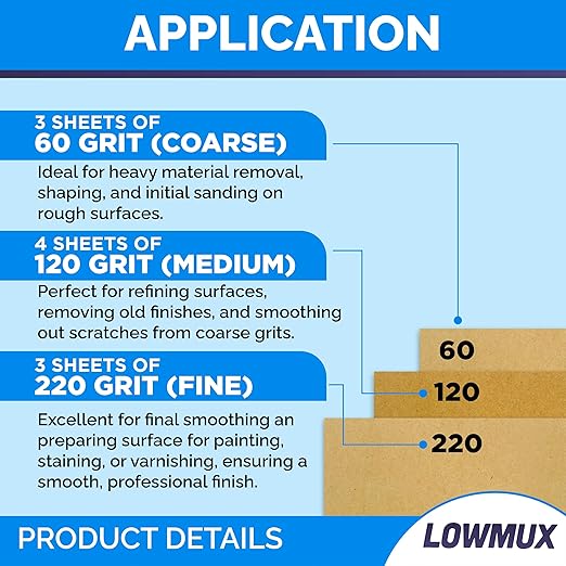 Pack Of 10 Premium Assorted Sandpaper Sheets (Fine x3, Medium x4, Coarse x3) For Wood & Walls.